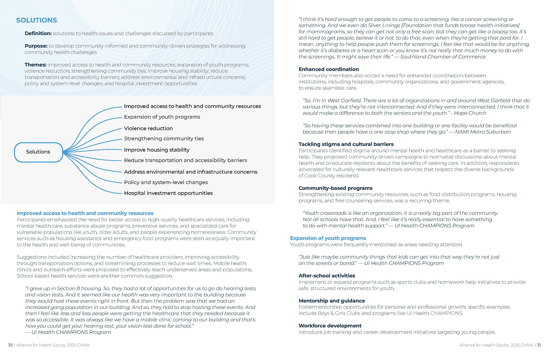 Open spread of a Community Health Needs Assessment Focus Group Summary report featuring bold section headings, color-coded charts, bar graphs, data tables, and community photography arranged in a clean grid layout.